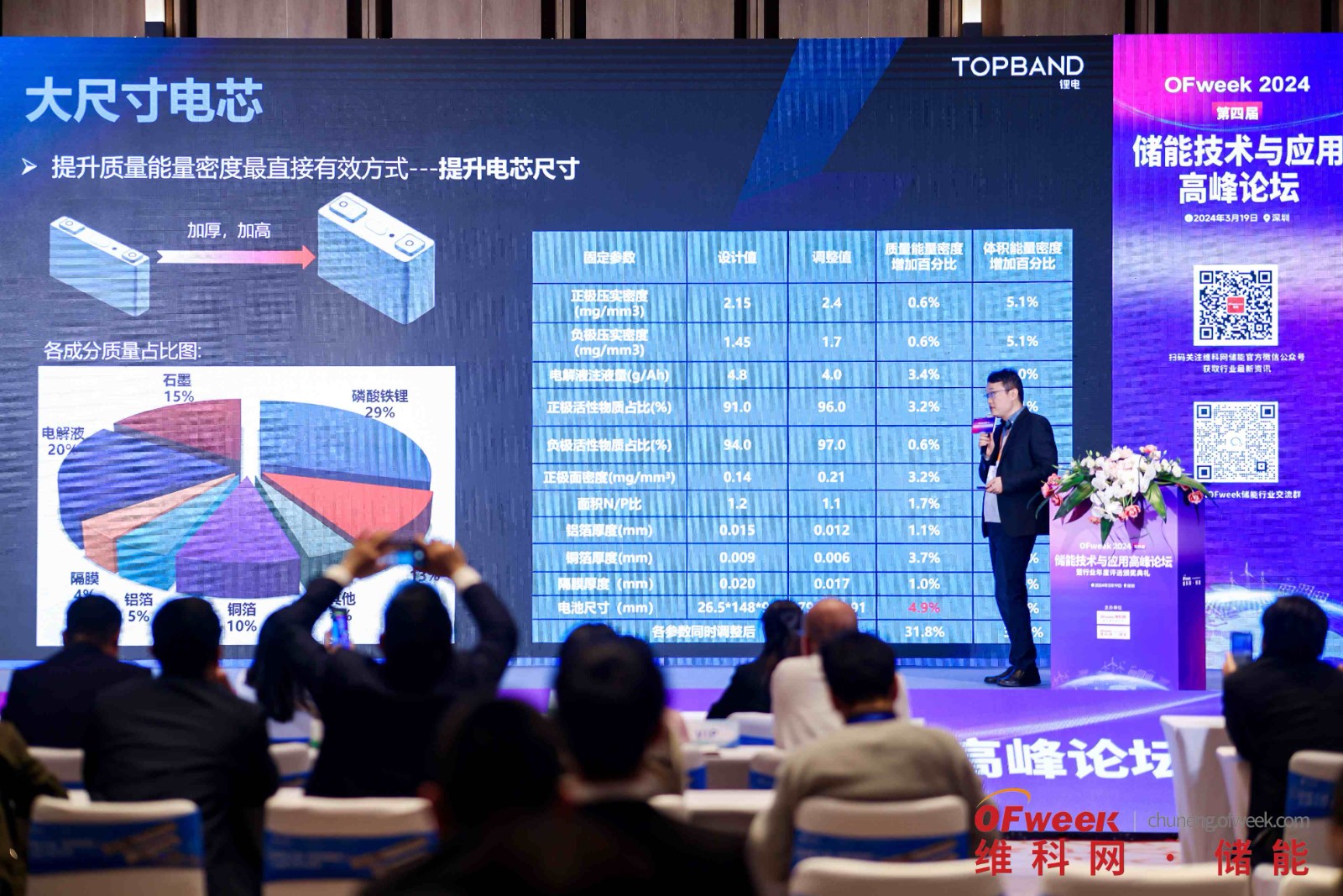 拓邦股份电芯研发总监欧工在现场发表演讲 (1).jpg
